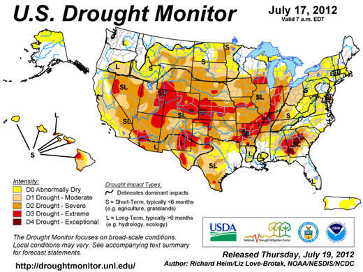drought_monitor_graph_july_2012